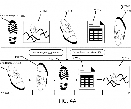 (Patent) EBay Wants to Give Buyers The Full Picture