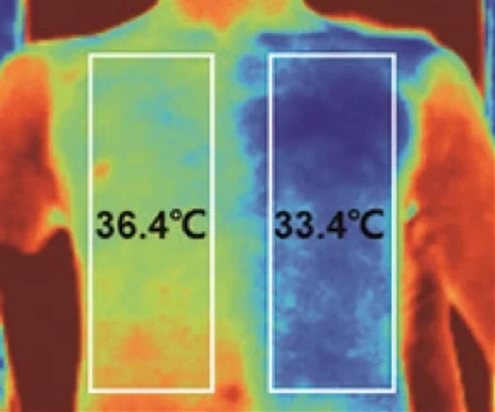 Smart Fabric Radiates Heat to Keep You Cooler in The Sun