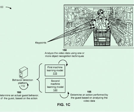 (Patent) Disney Patents A System for “Predicting Need for Guest Assistance”
