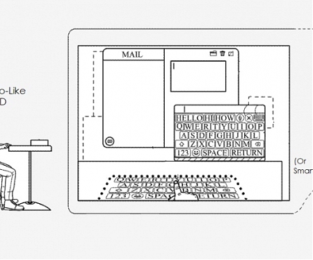 (Patent) Apple invents User Interfaces for Positioning a Virtual Keyboard