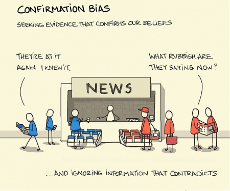 Cognitive Biases : 3 Common Types Illustrated