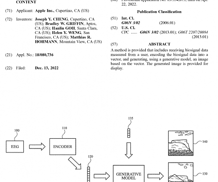 (Patent) Apple’s Generative AI Health Tech