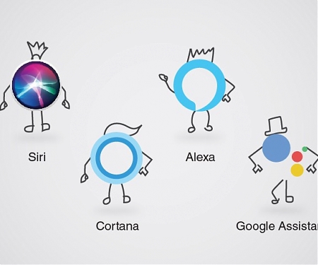 Siri, Alexa, and Google Assistant Popularity Varies Across US Age Groups