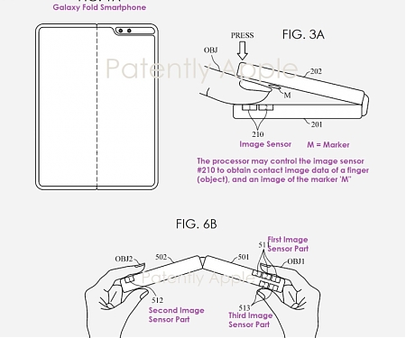 (Patent) Samsung Patent - Galaxy Fold : Advanced Biometrics
