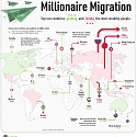 Mapping the Migration of the World’s Millionaires