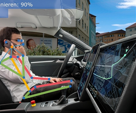 Fraunhofer AI System Determines If Drivers are Ready to Take Control