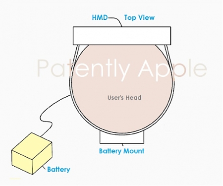 (Patent) Apple Invents a Battery Mount on the Back of Vision Pro's Headband
