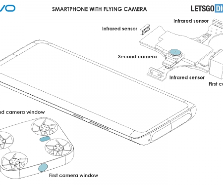 (Patent) Vivo Patents Smartphone With Detachable Drone-Like Flying Camera Module