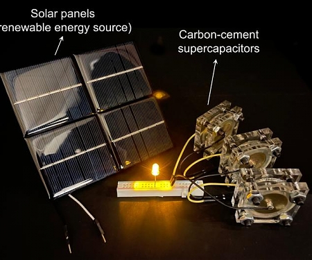 (Paper) MIT Engineers Create an Energy-Storing Supercapacitor From Ancient Materials