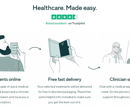 Men’s Health Startup Manual Raises $30M Series A from US and European Investors