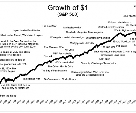 Reframing Volatility