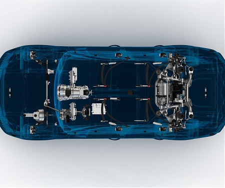 How Software Is Eating the Car