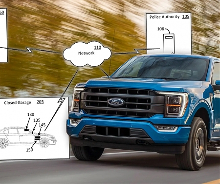 (Patent) Ford Files Patent to Remotely Repossess Vehicles