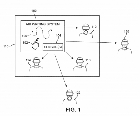 (Patent) IBM Patents a System for Translating Air Writing to an Augmented Reality Device