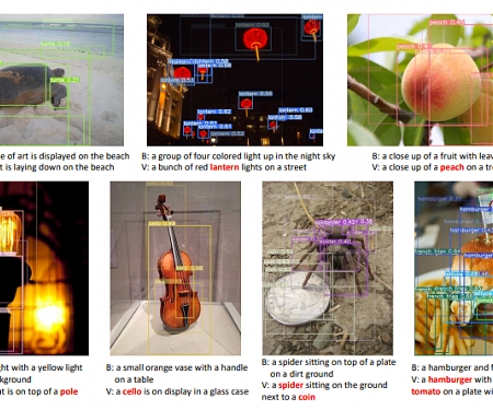(Paper) Microsoft Explains How It Improved Automatic Image Captioning in Azure Cognitive Services