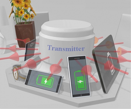 (Paper) Cylindrical Wireless Charger for Home Use