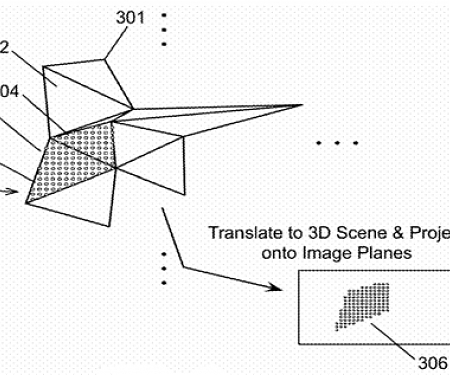 (Paper) Intel Wants a Patent on Embedding Objects into an Augmented Reality Scene