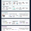 (Infographic) CB Insights - The AI Agent Tech Stack