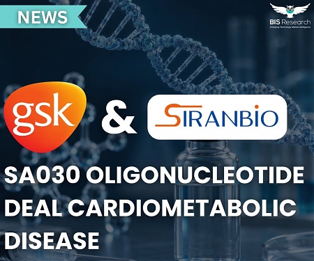 GSK Spends $1BN On Rights To SiranBio’s Metabolic Oligonucleotide