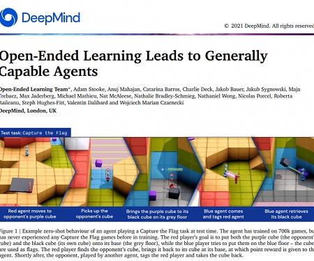 (Paper) Google DeepMind - Open-Ended Learning Leads to Generally Capable Agents