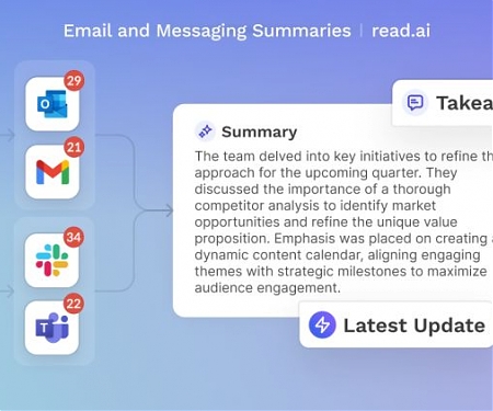 Read AI Raises $21M to Bring Connected Intelligence to Meetings, Email, and Messaging