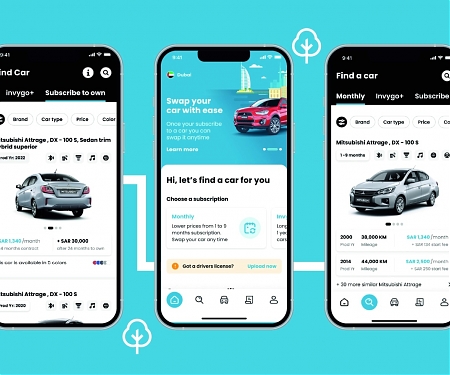 Invygo Raises $10M to Make Long-Term Car Subscription a Breeze Iva