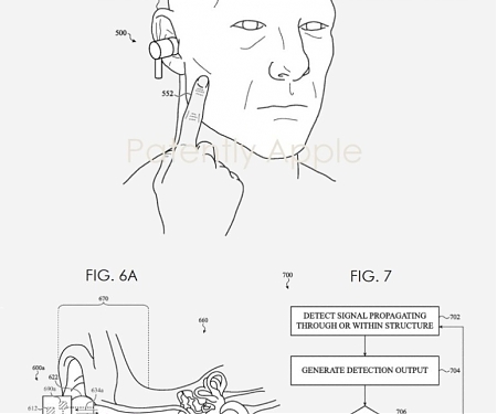 (Patent) Apple Patent Reveals New Through-Body' Input for AirPods
