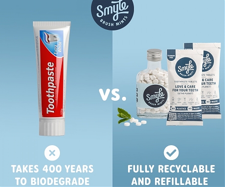 Toothpaste Tablets Offer Sustainable Alternative to Plastic Tubes - Smyle's Tablets