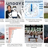 Daily Report : (PDF) Art Basel & UBS의 2026년 글로벌 아트 마켓 리포트