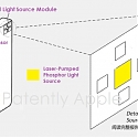 (Patent) Apple Patents The Next-gen Flash Light Source Modules on an iPhone