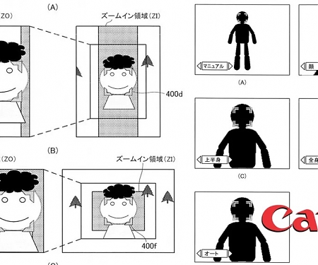 (Patent) Canon Patents AI That Optically Zooms a Lens to Reframe Photos