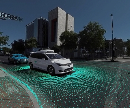 SimulationCity - Waymo's Most Advanced Simulation System Yet for Autonomous Driving