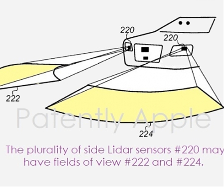 (Patent) Apple Wins a New Series of Project Titan Patents Covering Key Projector and Automated Steering Systems