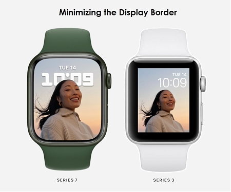 (Patent) Apple Was Granted a Patent : Apple Watch - Full Screen Ahead