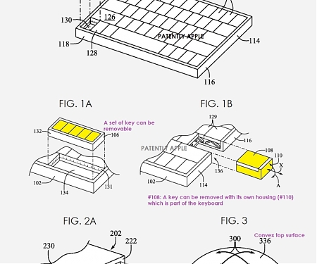 (Patent) Apple Seeks to Patent a Deployable Key Mouse