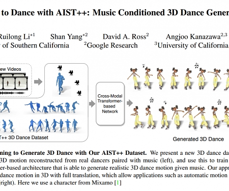 (Paper) Google AI Choreographer - Learn to Dance with AIST++