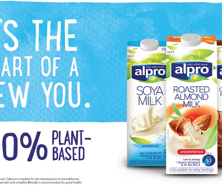 Which (Plant) Milk Is the Most Sustainable?