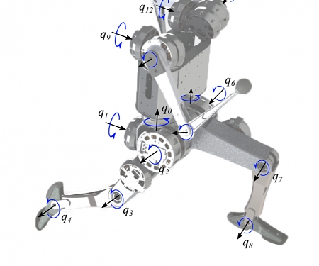 (Paper) MIT is Building a Dynamic, Acrobatic Humanoid Robot