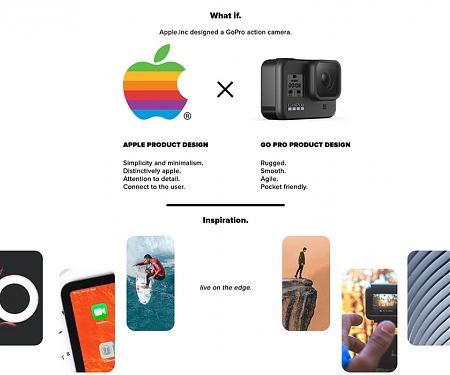 Apple Meets GoPro Designed for Every Adventure Enthusiastic Influencer