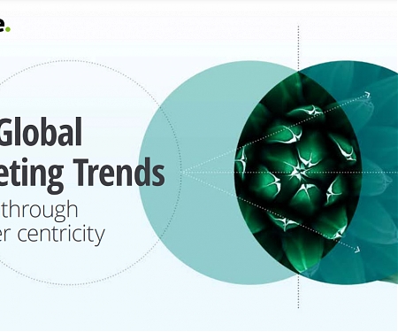 (PDF) Deloitte - Global Marketing Trends 2022