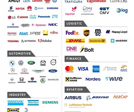 (Infographic) Global Companies That Announced Boycott of Russia