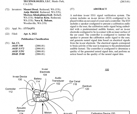 (Patent) Meta Goes for Body and Mind