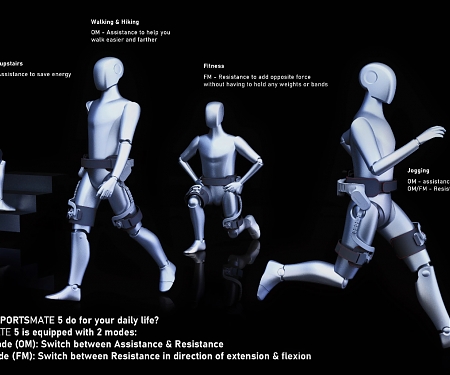 World’s FIRST Exoskeleton for Consumers - Sportsmate 5