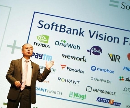 The Future According To SoftBank