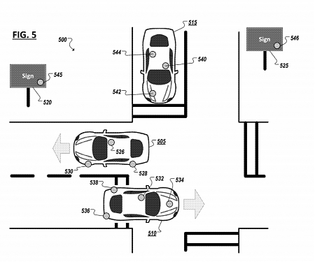 (Patent) Intel Pursues a Patent for Group-Based Data Transfer in Machine-to-Machine Systems