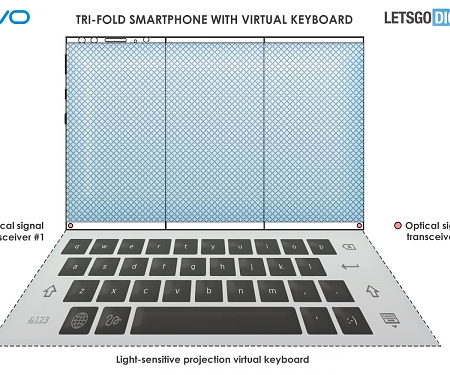 (Patent) New Vivo Patent Uncovers a Futuristic Tri-Folding Smartphone