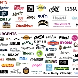 (PDF) Bain - 2026 US Insurgent Brands : Powering the Next Wave of Growth