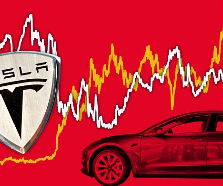 Tesla Bears : TSLA Shares Are Up Roughly 600% YTD