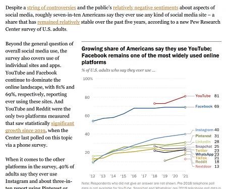 (PDF) Pew - Social Media Use in 2021