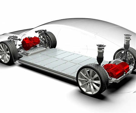 (Infographic) Electric Vehicle Battery Pack Costs in 2022 Are Nearly 90% Lower Than in 2008